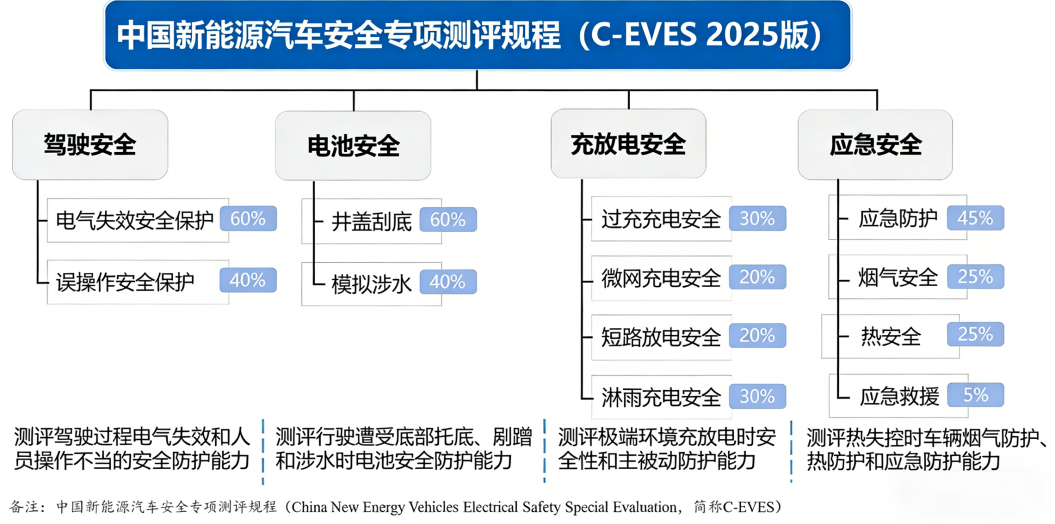 0f4647c3dff300d411057b53e3a64616